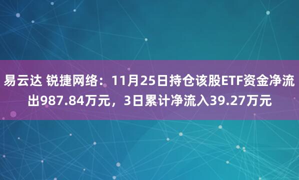 易云达 锐捷网络：11月25日持仓该股ETF资金净流出987.84万元，3日累计净流入39.27万元