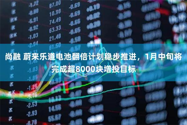 尚融 蔚来乐道电池翻倍计划稳步推进，1月中旬将完成超8000块增投目标